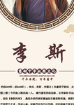 挂图历史人物