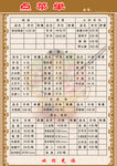 点菜单