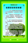 心理咨询保密制度