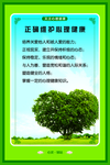 正确维护心理健康