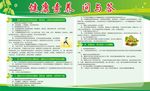 健康宣传栏图片 健康素养