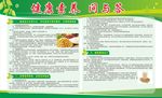 健康宣传栏图片 健康素养