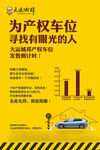 车位广告
