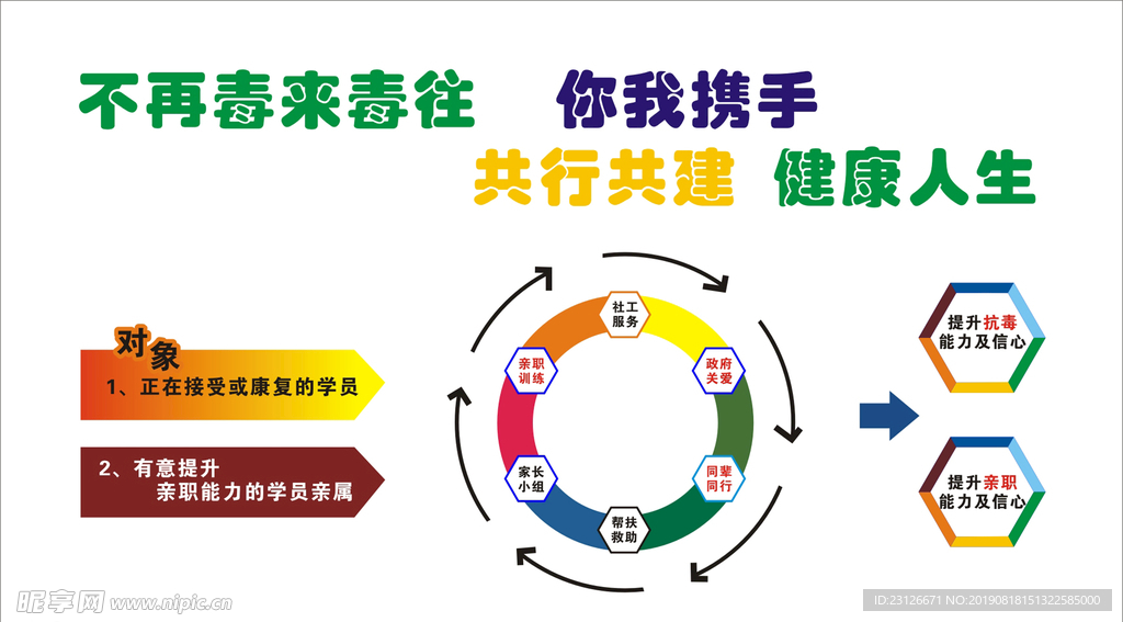 戒毒墙