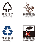 垃圾分类