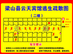 宾馆逃生疏散图