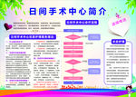 医院中心简介
