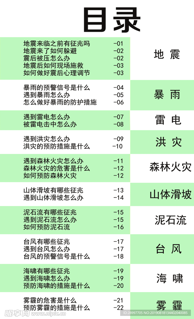 目录 科普 折页 画册 自然