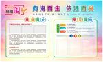 学习园地 展板