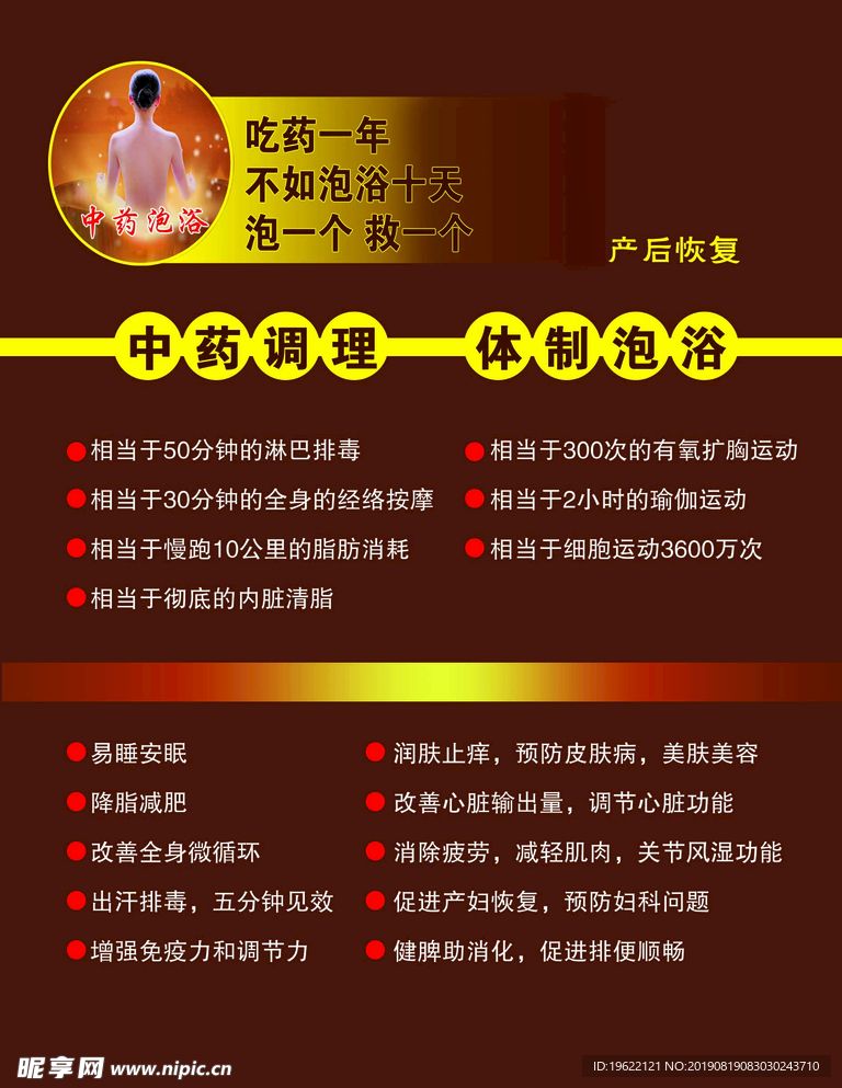 中医养生 中药泡浴 调理 产后
