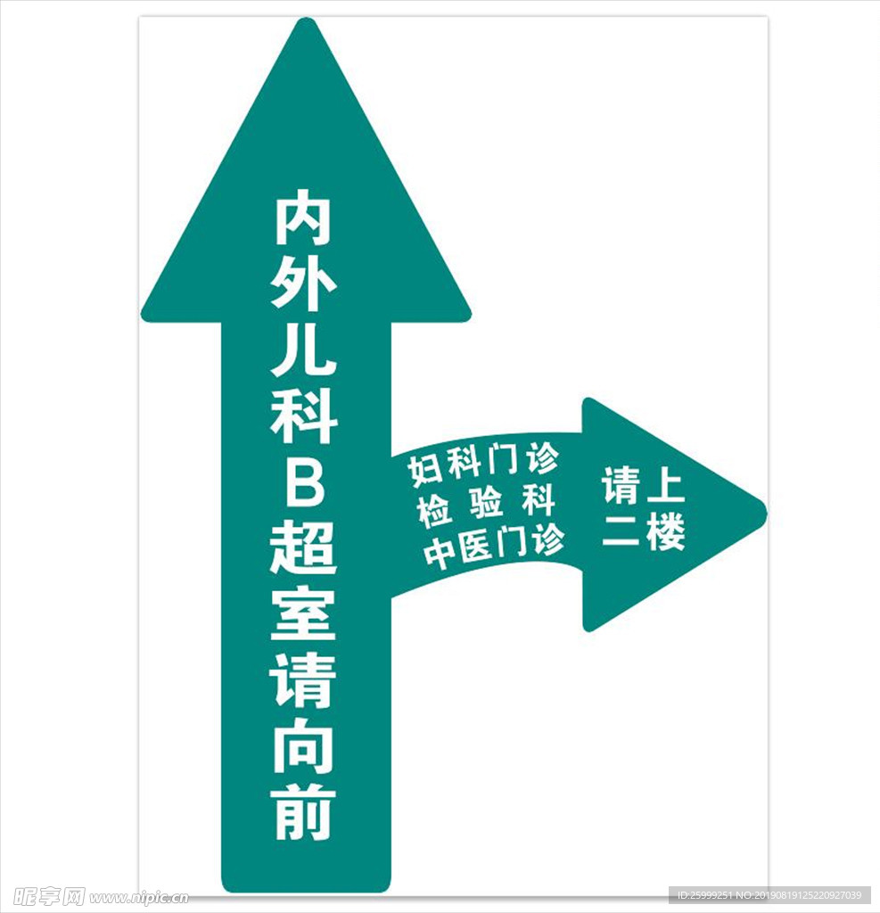 前右方向指示
