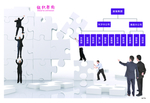 组织架构图