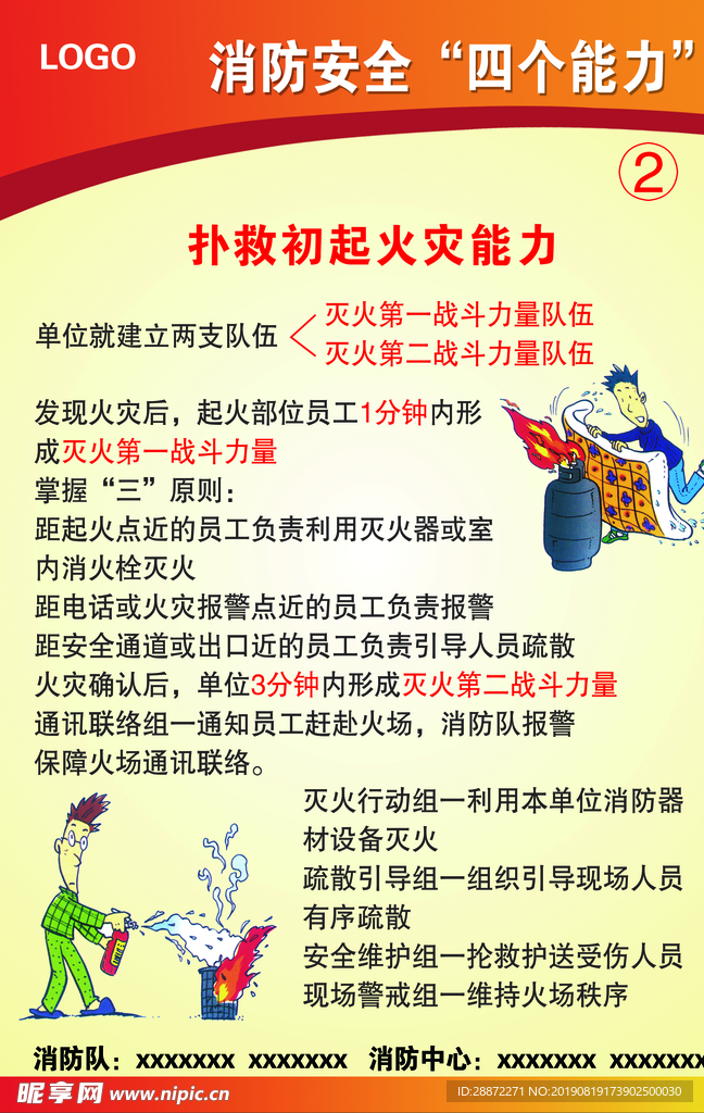 消防安全的四个能力