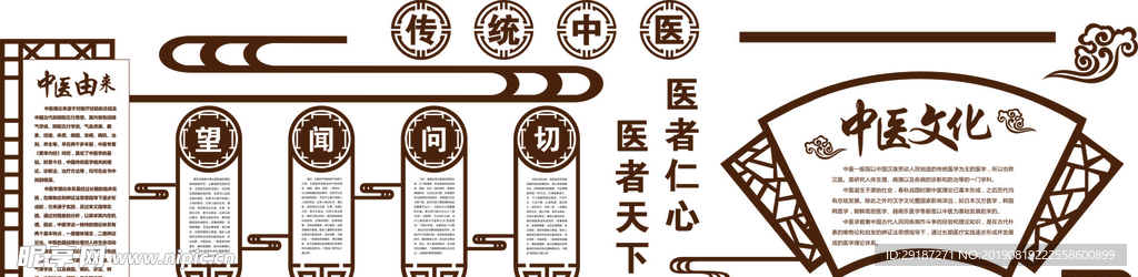 传统中医文化墙