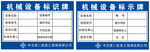 中交二航局机械设备标识牌标示牌