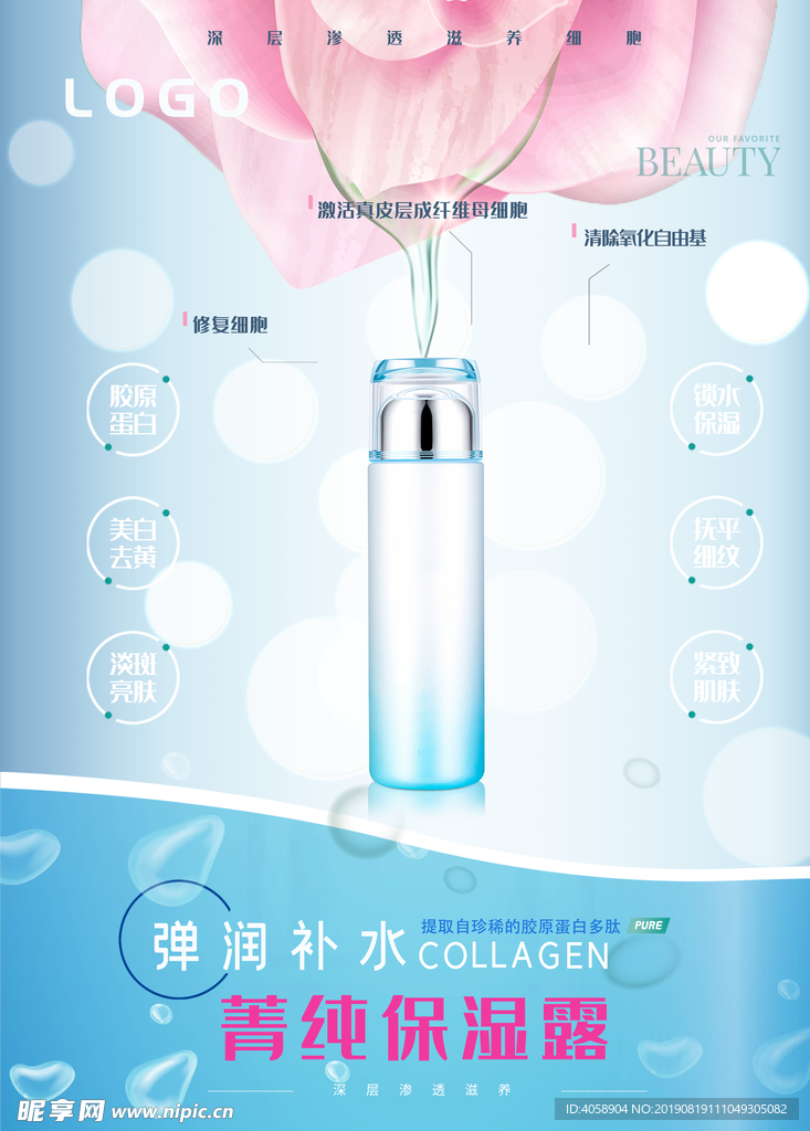 化妆品海报