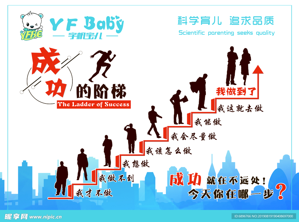 励志形象墙