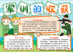军训小报