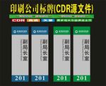 科室天天设计挂牌