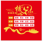社会主义核心价值观
