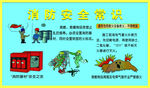 消防安全