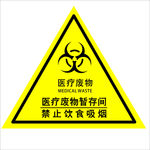 医疗废物暂存间标志标牌