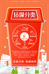 垃圾分类海报