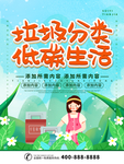 垃圾分类海报