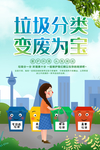 垃圾分类海报