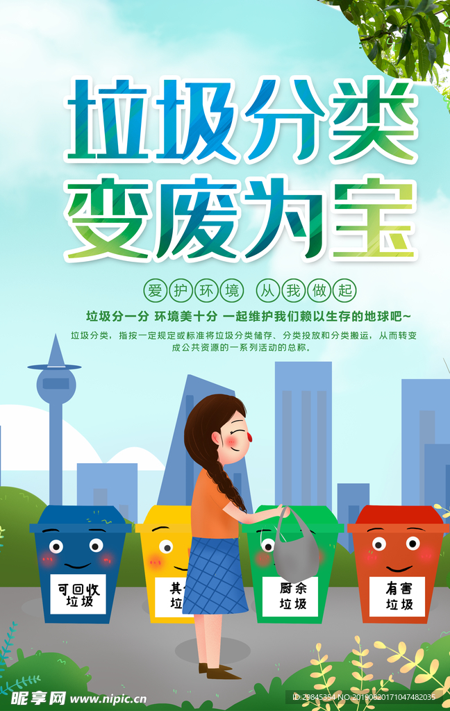 垃圾分类海报