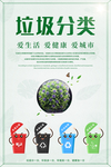 垃圾分类海报