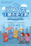 垃圾分类海报