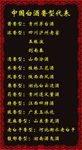 中国白酒香型代表