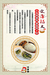 巧婆婆 食材  古典 边框 小