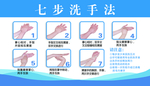 七步洗手法