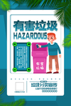 垃圾分类