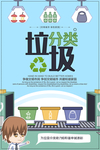 垃圾分类