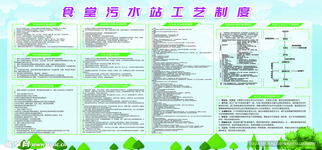 污水站工艺制度