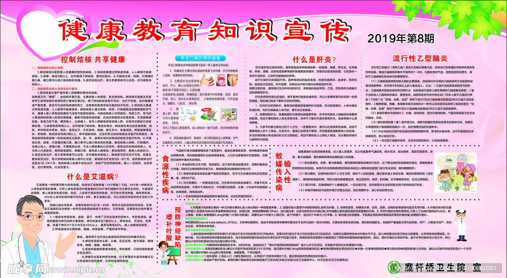 健康教育宣传栏