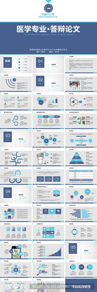 医学专业PPT