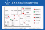 星美电竞酒店消防疏散示意图