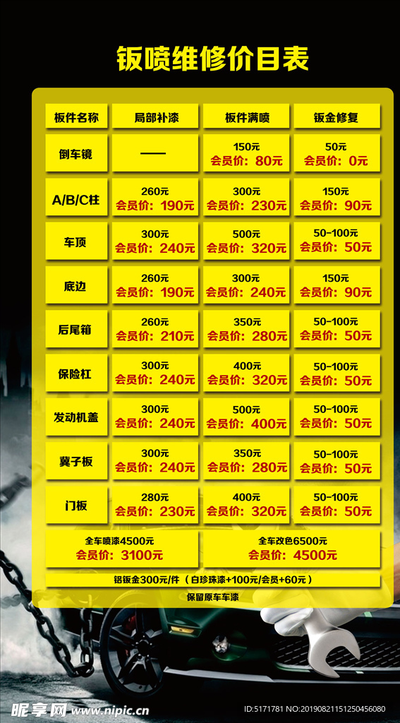 汽修价目表