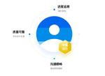 资料美化icon