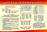 文明单位建设