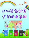 垃圾绿色分类