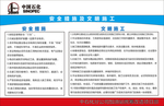 中国石化制度牌