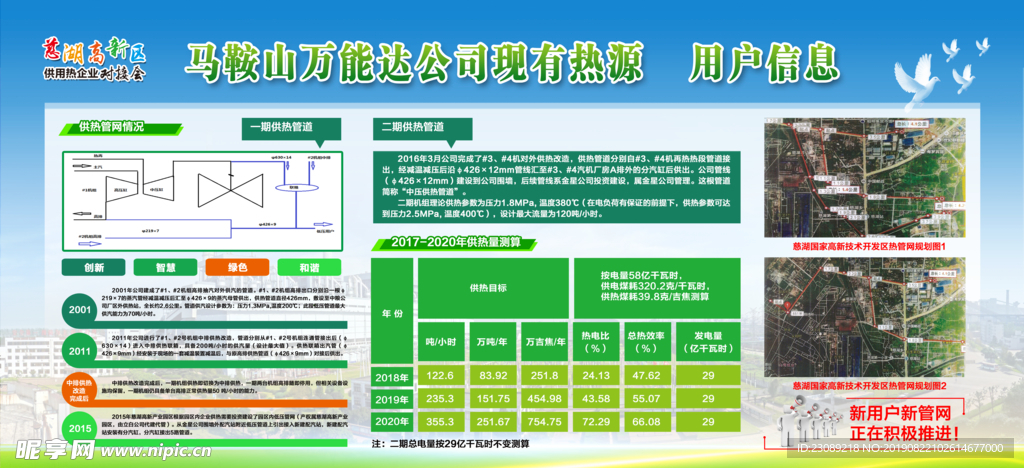 公司现有热源 用户