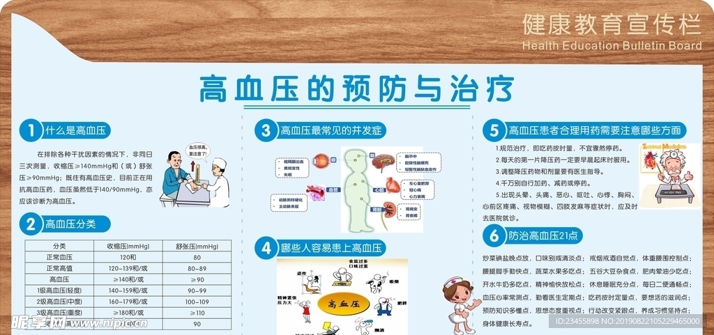 高血压的预防与治疗