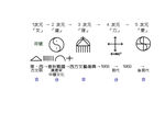宇宙