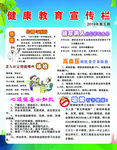 健康教育宣传栏